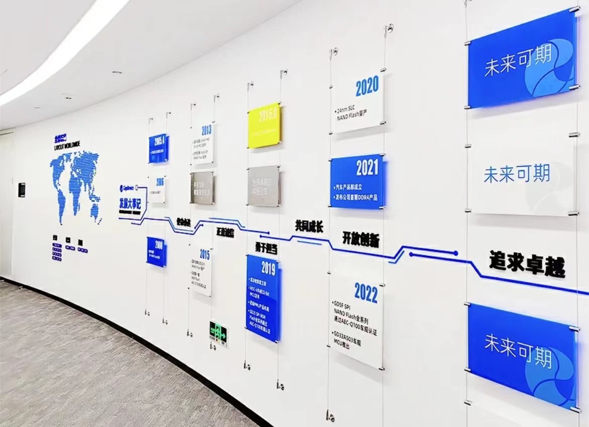 公司發展歷程文化墻